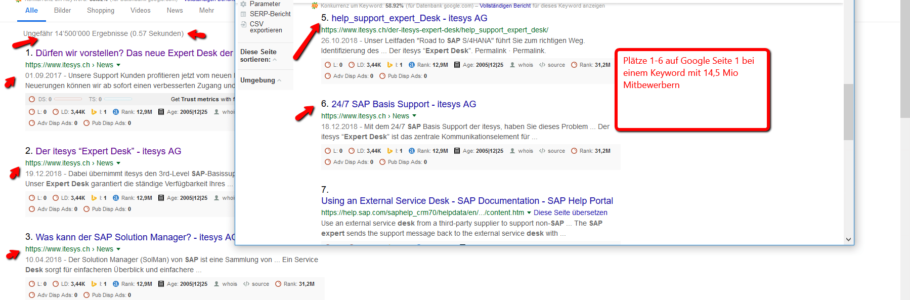 keyword_sap_expert_desk